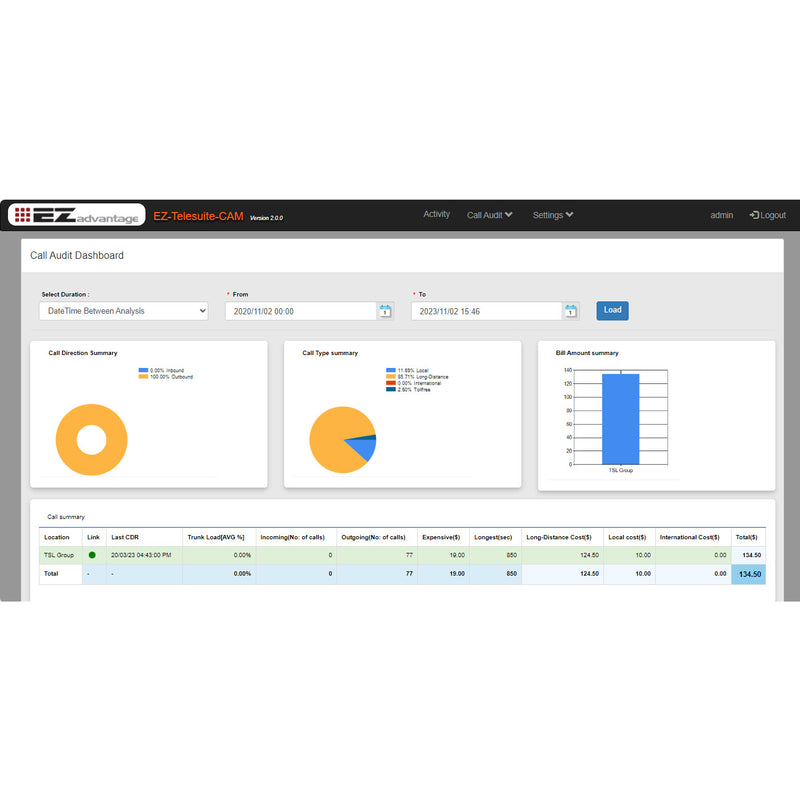 EZ Telesuite Call-Accounting Machine (IP Call-Accounting with PMS )